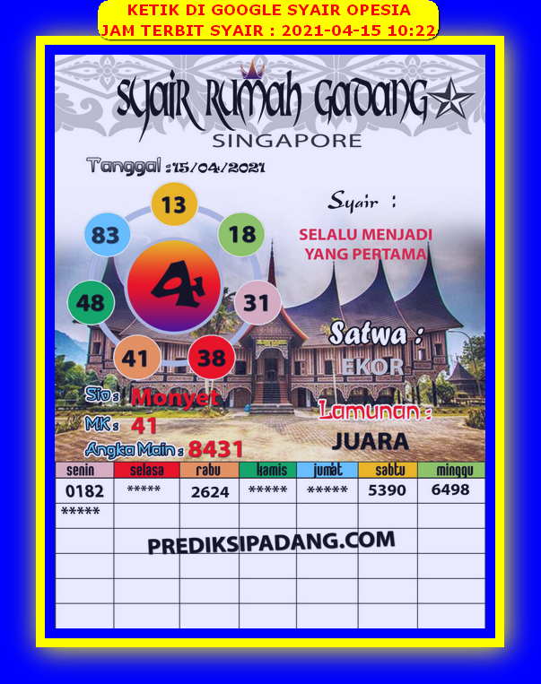 PREDIKSI SGP YOHII