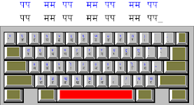 Nepali Typeshala Software