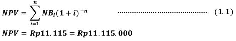 Formula NPV Formula NPV