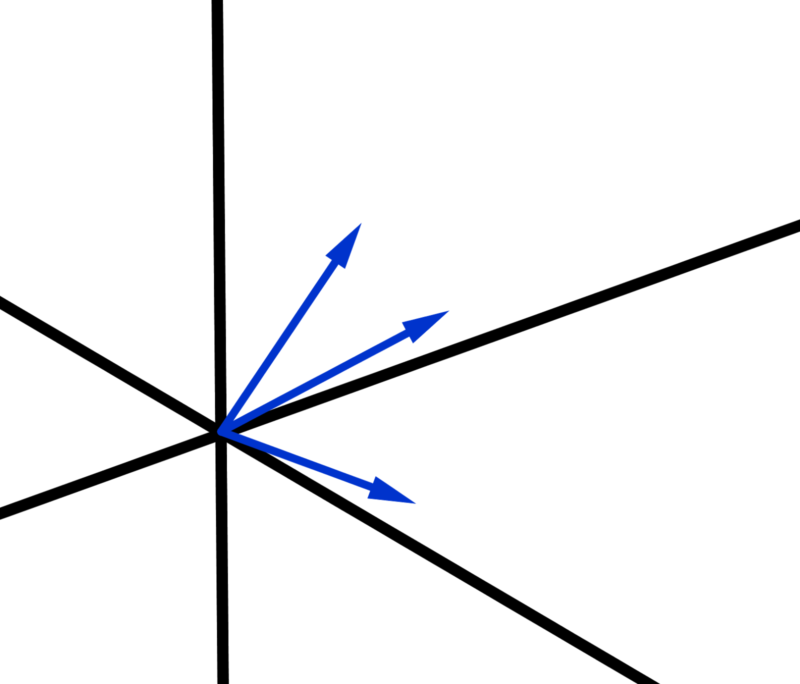 The Connected Picture 2017