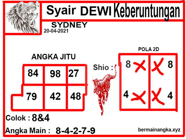 PREDIKSI togel sydney