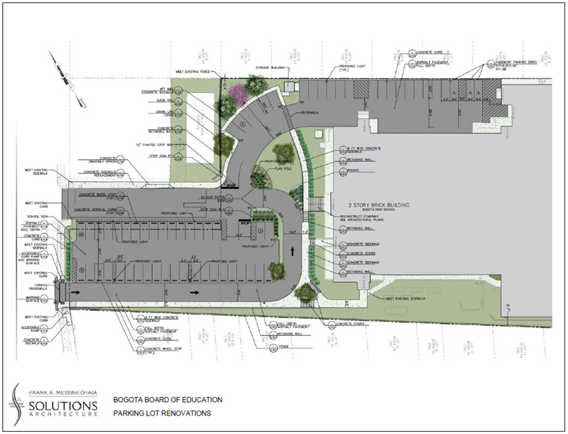 Head Over Heels For Teaching Spark Student Motivation Scan To