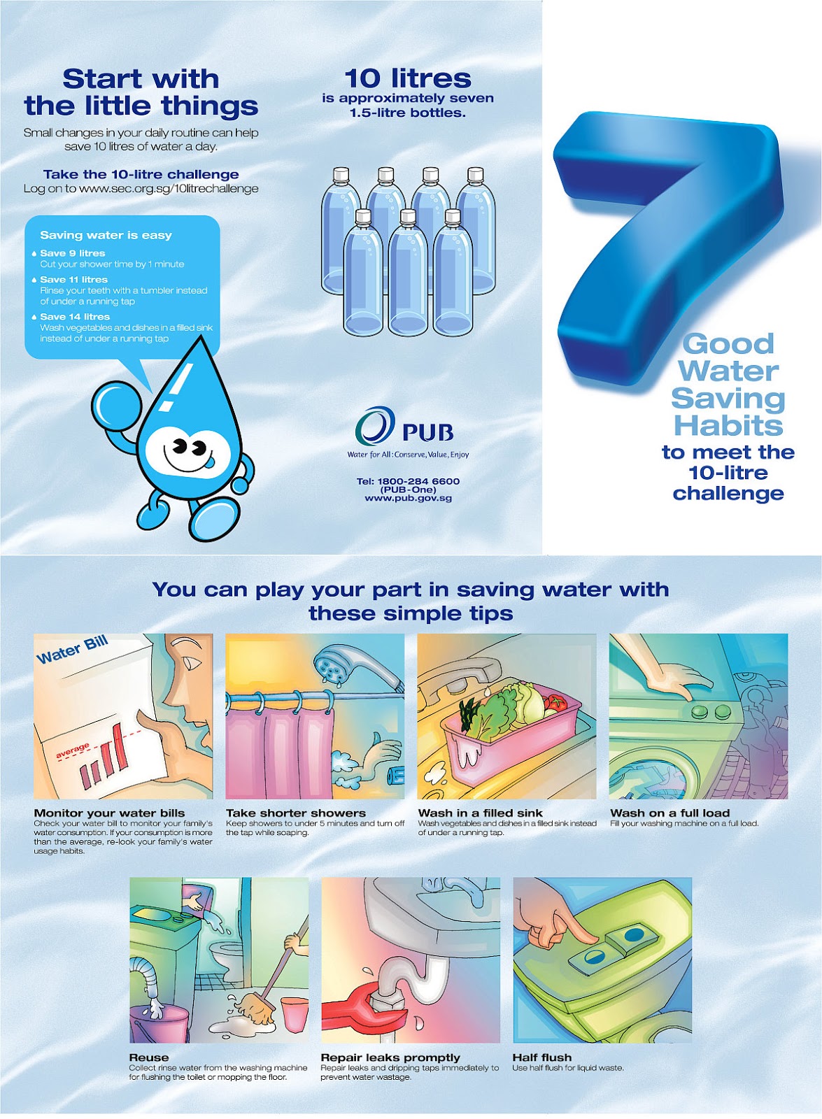 Work for lifetime Save Water Save World