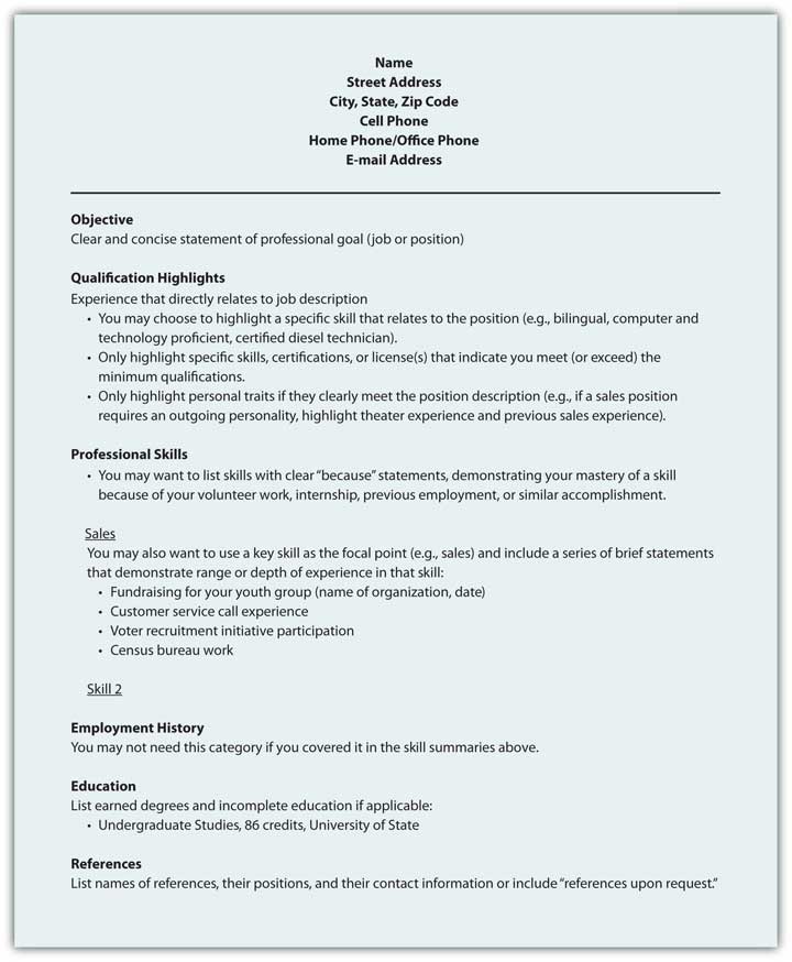 Apa Resume Sample Collage Template - 9 5 Resume Business Communication For Success 