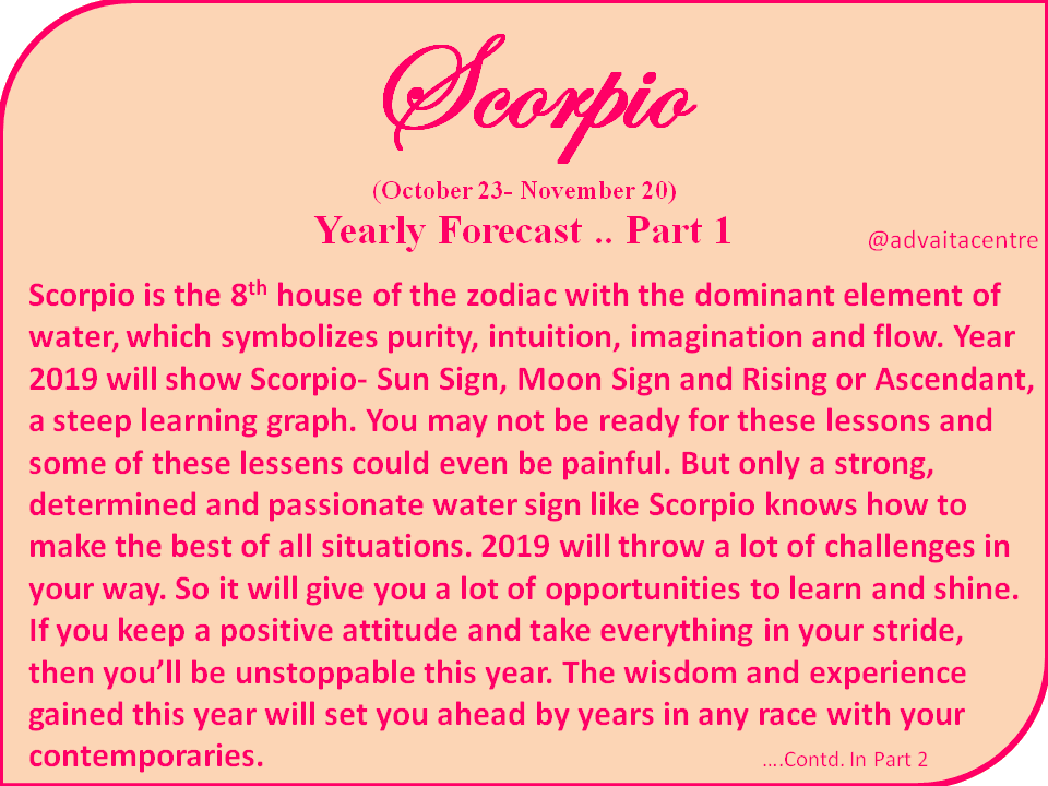 SCORPIO2019 Yearly Horoscope & Tarot Reading... Part 1
