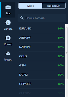 Binarium - торговые активы Binarium - торговые активы