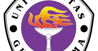 Plan Bisnis dengan SCM, ERP, CRM