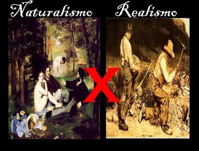 Realismo Naturalismo Autores Naturalistas Literatura Naturalista