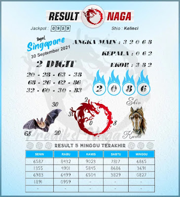 Syair Sgp Hari Ini Kamis 30 09 2021 Prediksi Hk 2d Jitu Malam Ini Sgp Sydney