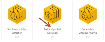 SAP Text Analysis Microservices on YaaS