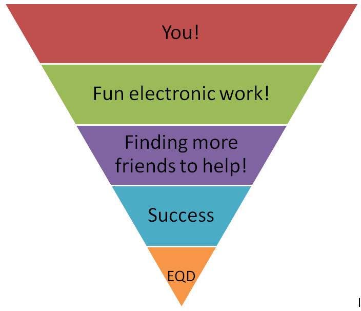 Equestria Daily MLP Stuff! Your Exclusive EqD Cryptocurrency Guide