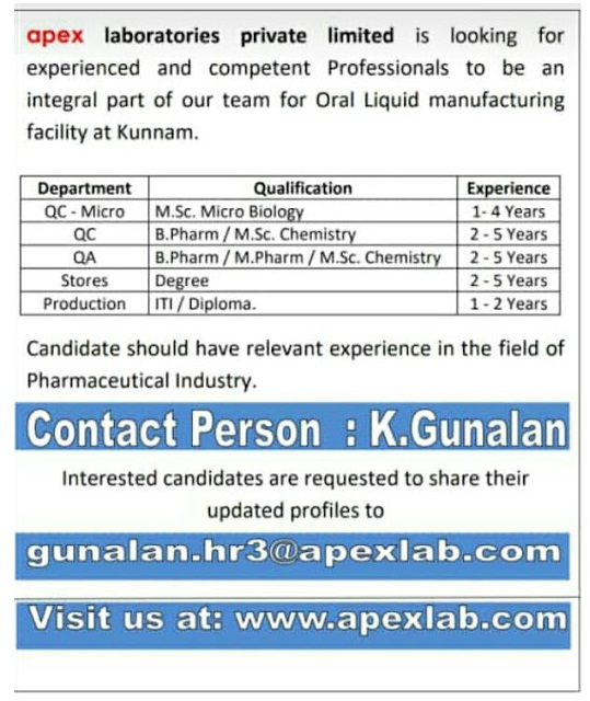 Apex Laboratories Pvt. Ltd Multiple Openings in QC / QA / QCMicro