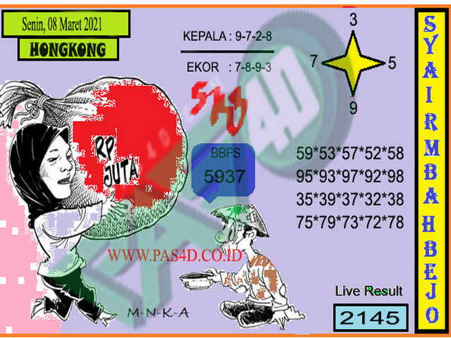 forum syair hk Meloditogel