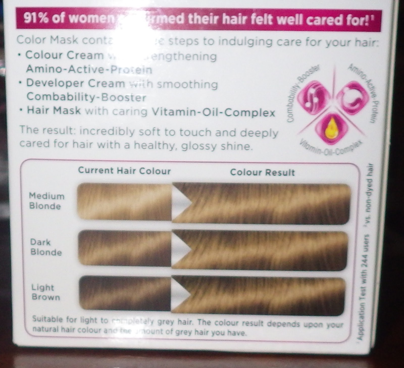 Brown Hair Color Schwarzkopf Hair Color Highlighting And
