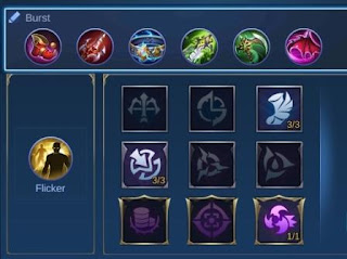 Item Fighter Barats Tersakit Item Fighter Barats Tersakit