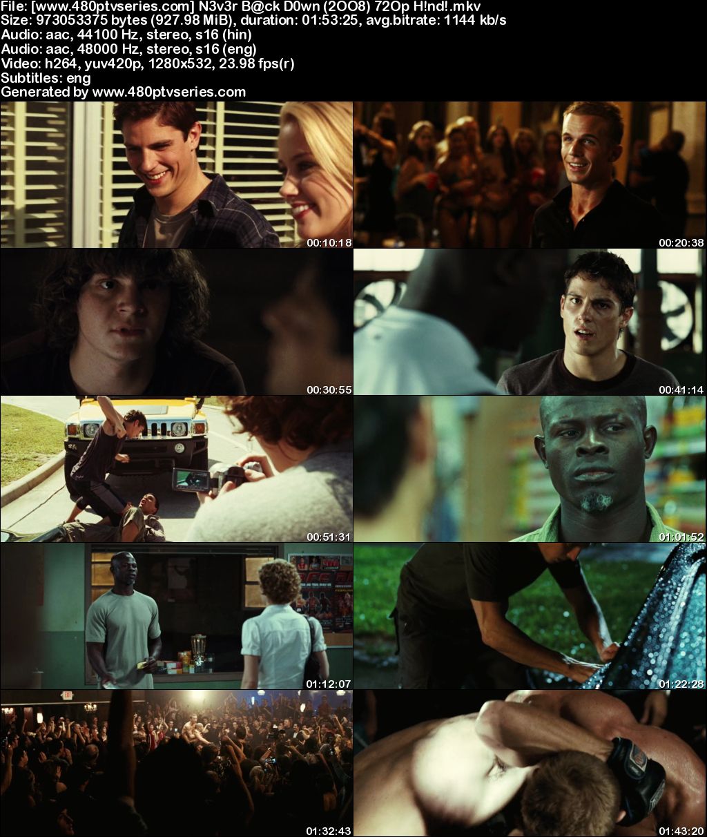 never back down full movie free download 480p never back down full movie free download 480p