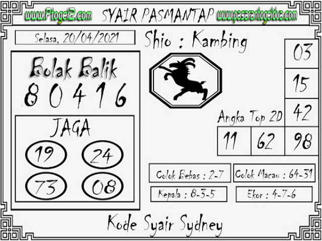 PREDIKSI togel sydney