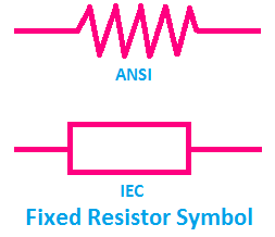 Schematic Symbol For Fixed Resistor