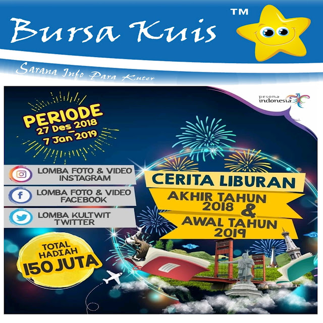 Pemenang Undian Lazada 2019