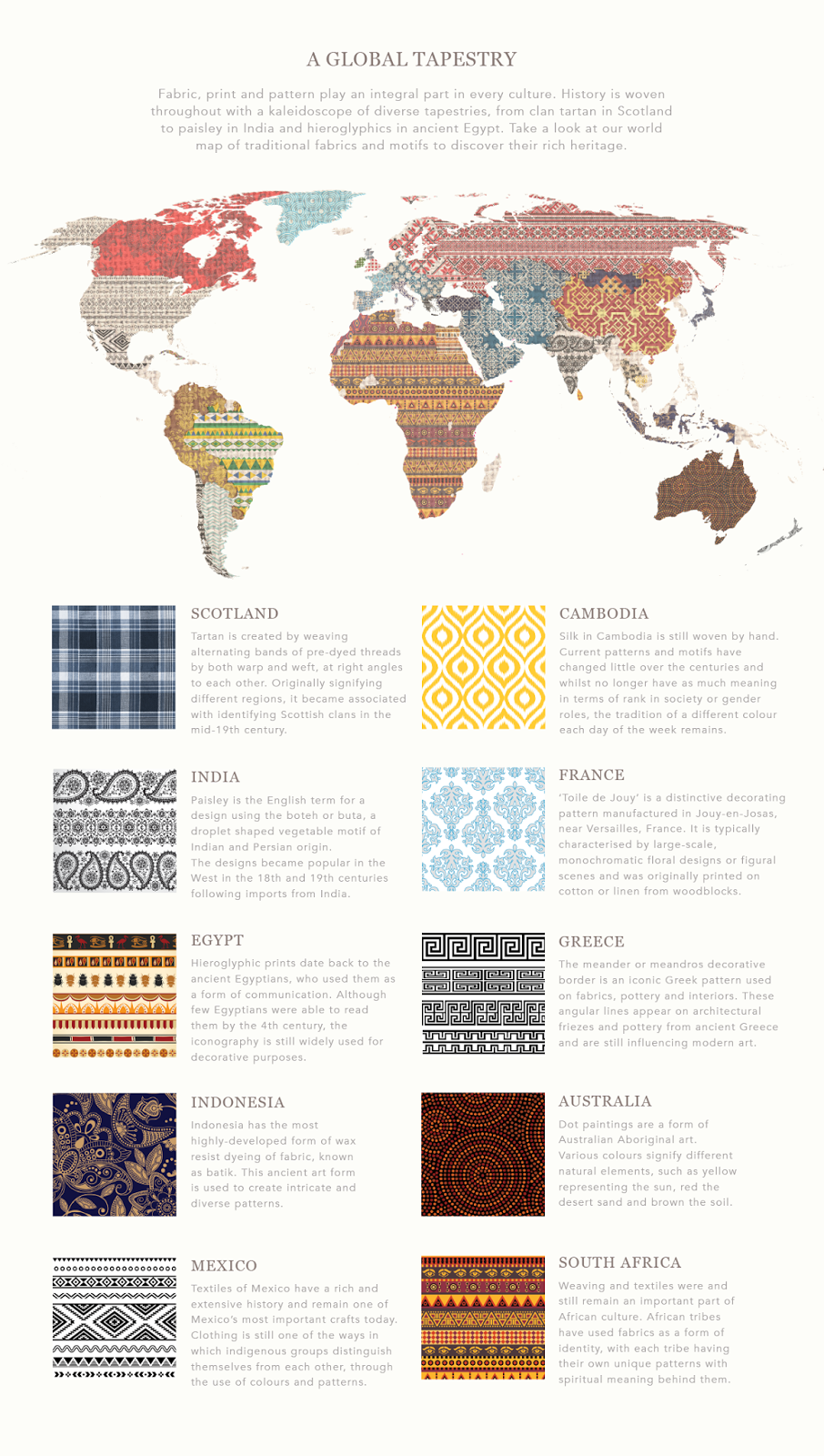 Cityscape Bliss // UK lifestyle blog based in Birmingham A Global Tapestry