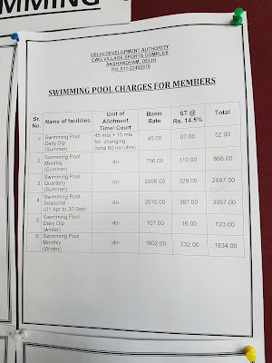 Fee structure for CWG Sports Complex Swimming