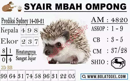 Prediksi Syair Sdy 14 September 2021 Pangkalantoto