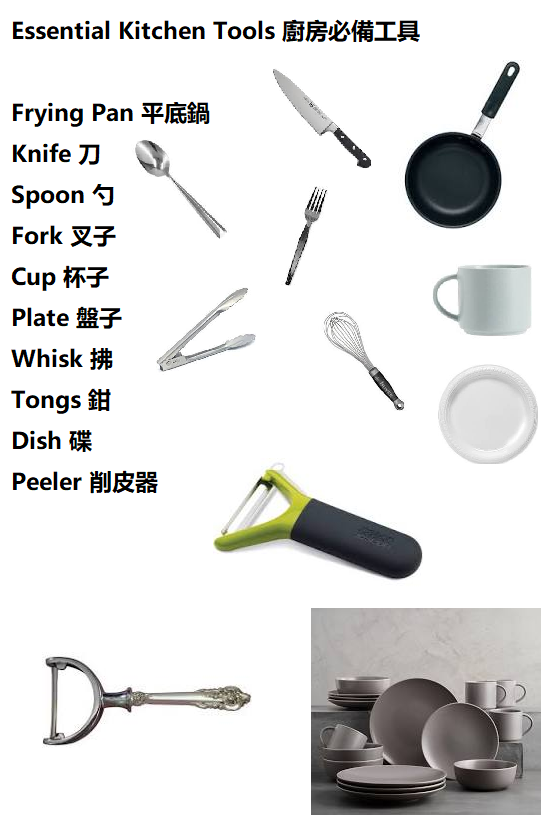 China Grammar Essential Kitchen Tools 廚房必備工具