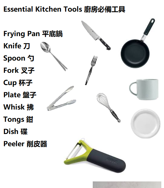 China Grammar Essential Kitchen Tools 廚房必備工具