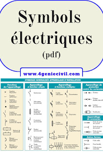 Symboles normalisés pour schémas d’installations électriques