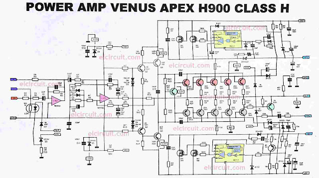 Power Amplifier APEX H900 - Efficient, Flat and Powerful