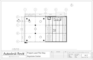 5 Dan Sullivan: Keystone Library project 3.1.1