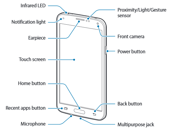 Samsung manual