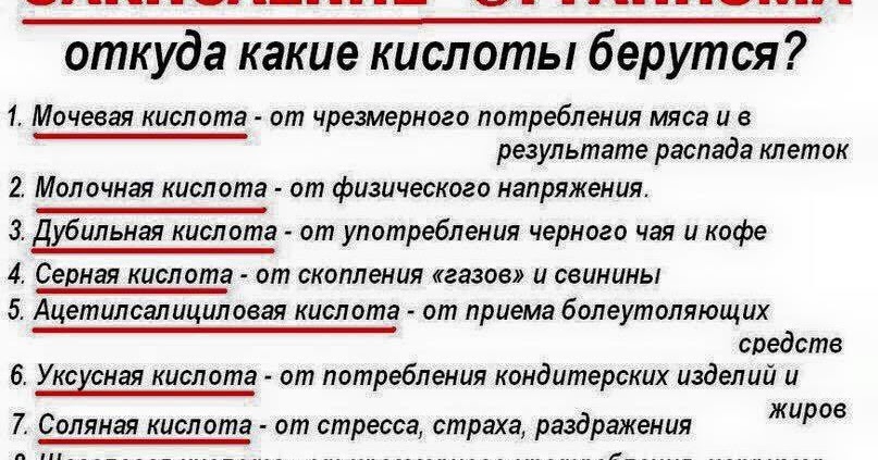 Картинки ПРИЗНАКИ ЗАКИСЛЕНИЯ ОРГАНИЗМА