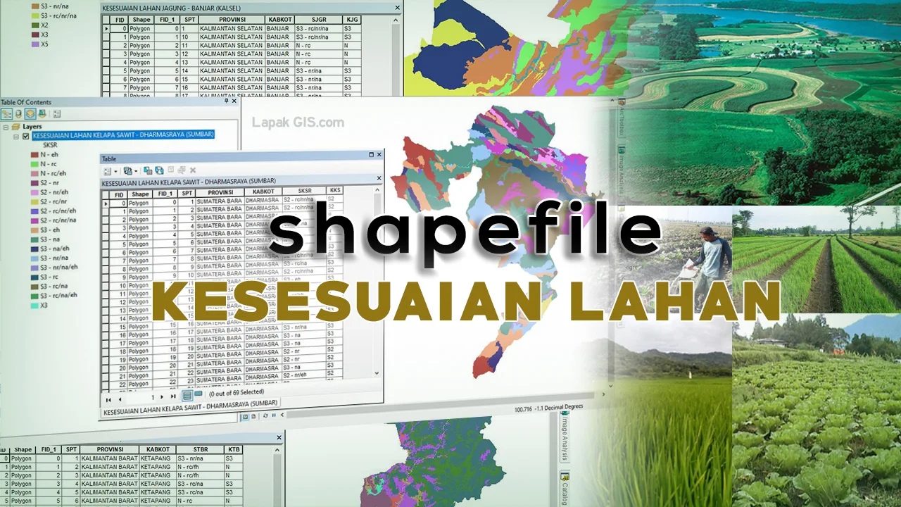 Shapefile Peta Kesesuaian Lahan untuk Pertanian Indonesia