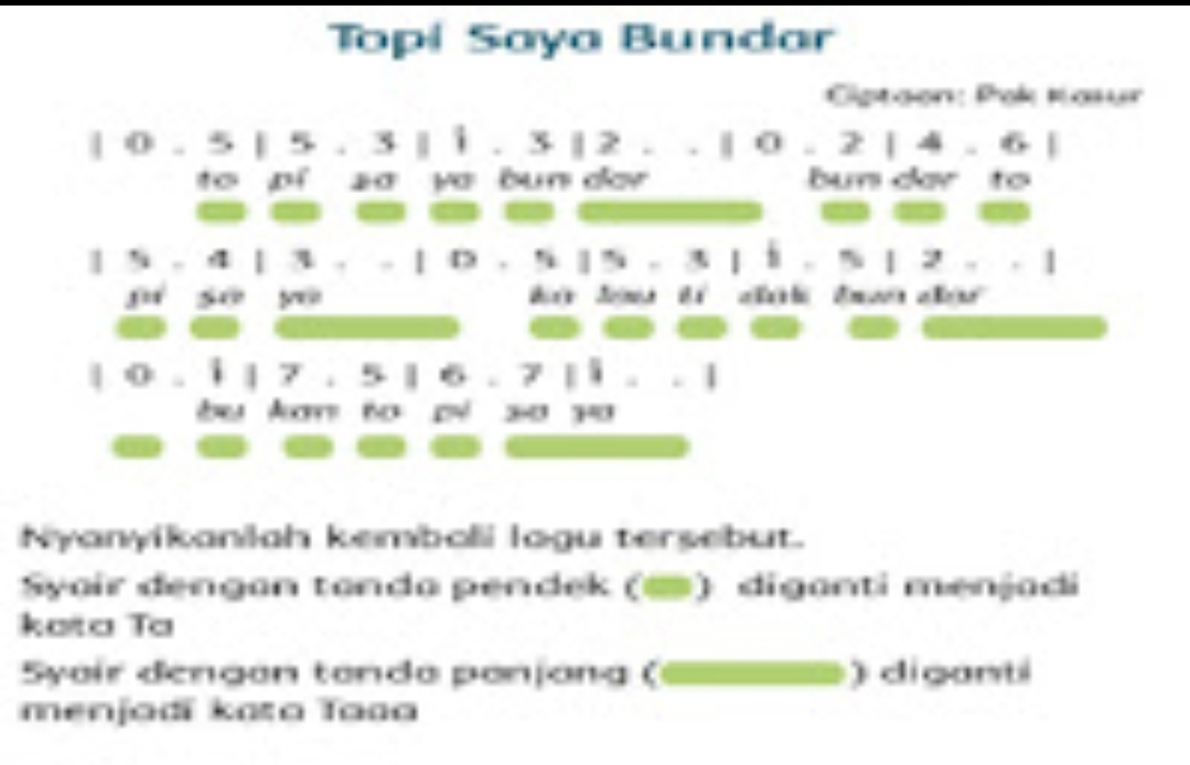 Hari/Tgl Rabu / 0332021