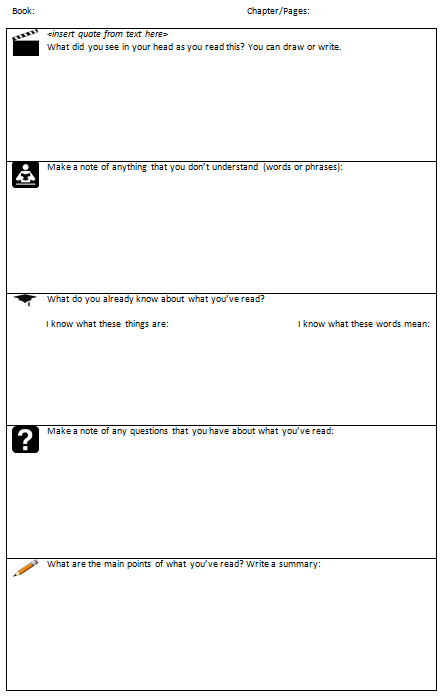 Reading Roles PLUS Generic Reading Activity Aidan Severs An