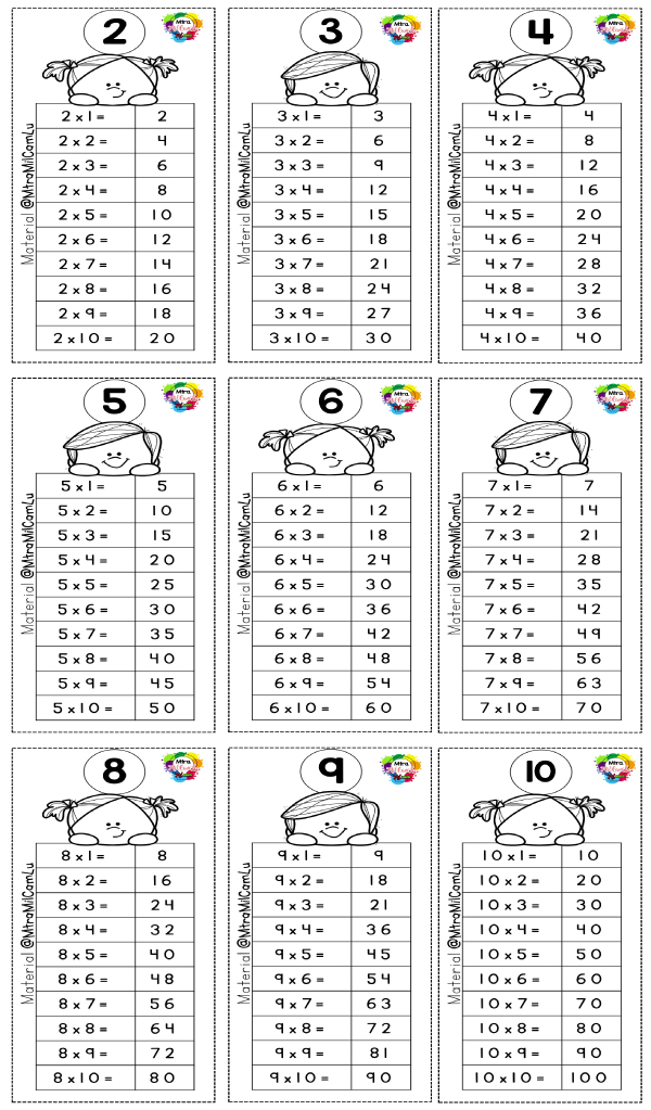 multiplicaciones-aprender-tablas-multiplicar