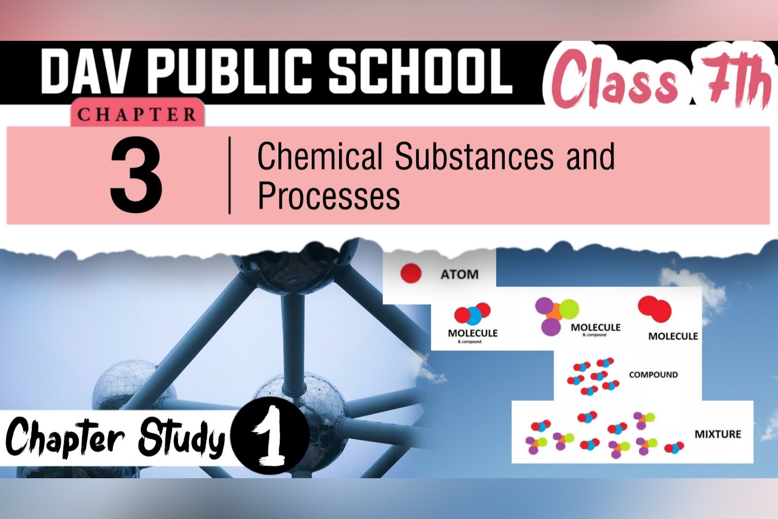 Processing class. Processing class