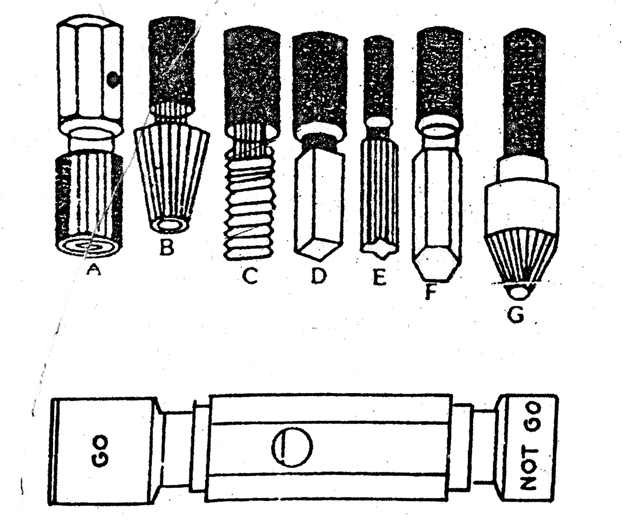 ITI FITTER THEORY प्लग गेज और कार्य के अनुसार प्लग गेज के प्रकार
