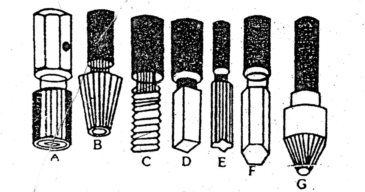 ITI FITTER THEORY प्लग गेज और कार्य के अनुसार प्लग गेज के प्रकार