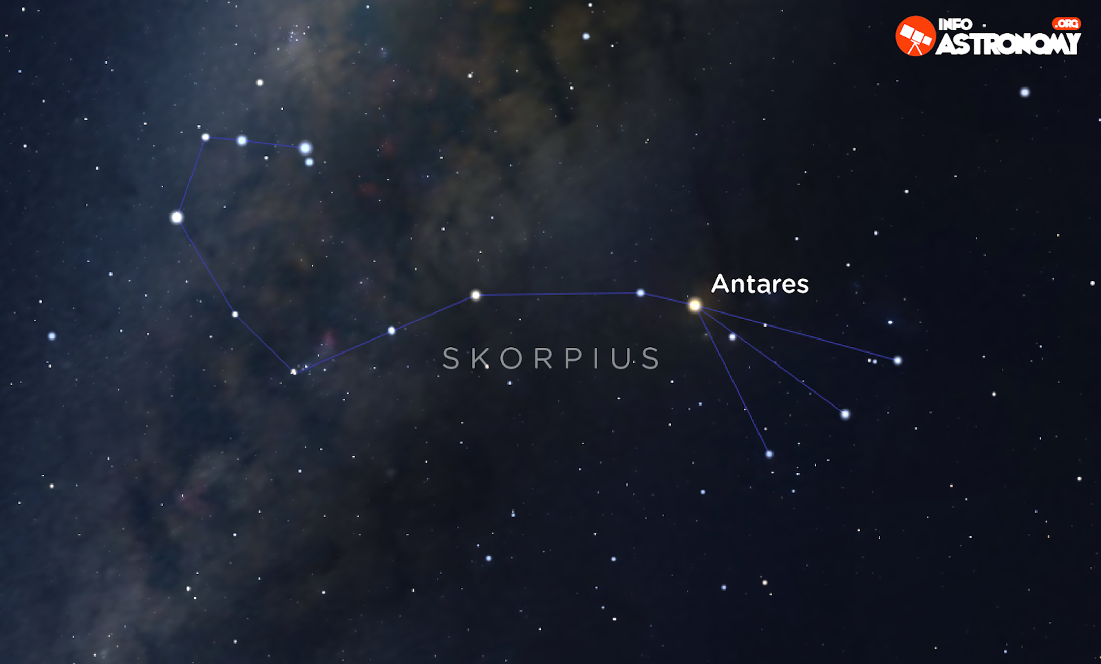 Антарес. Антарес в марте 2022. Antares MT. Антарес 8, 2013 года. Антарес это