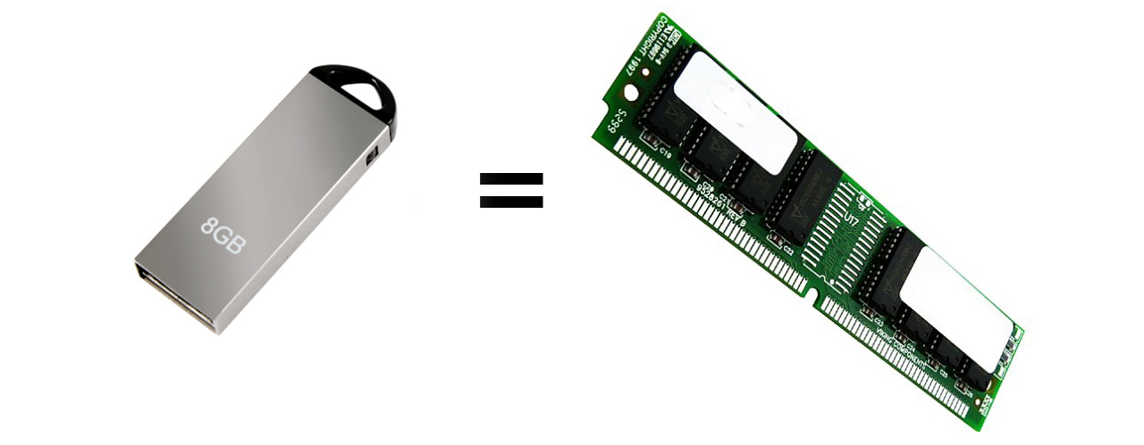 How To Use Pendrive As RAM - अपनी पैनड्राइव को रैम की तरह प्रयोग कैसे करें 