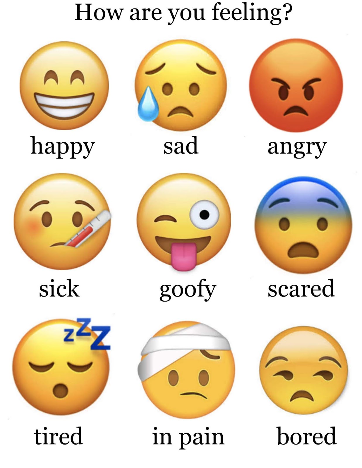 Free Printable Emoji Feelings Chart Free Printable Emoji Feelings Chart