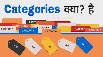 Categories Kya Hai - How To Create Categories