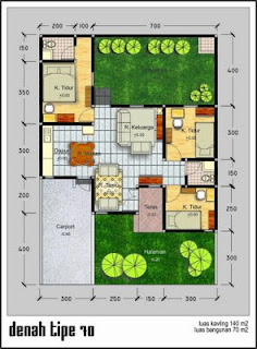 Rumah Minimalis Type 70