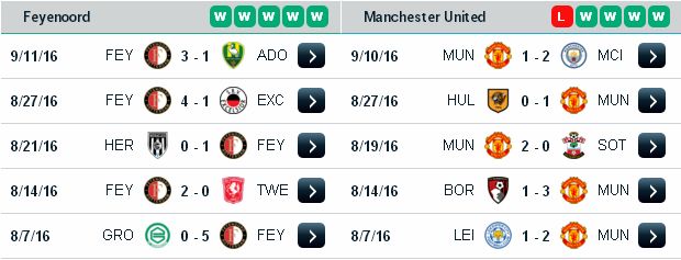 [Image: Feyenoord3.jpg]