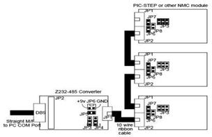https://www.unboxing.eu.org/2021/01/basic-interconnections-diagram-and-jumpers-of-picstep-board.html Basic Interconnections Diagram and Jumpers of PIC-STEP Board