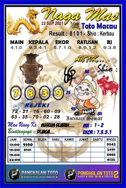 Prediksi Syair Macau 23 September 2021 - Pangkalantoto