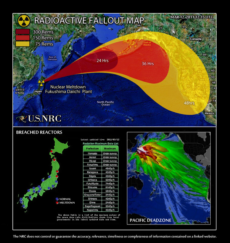Fukushima radation