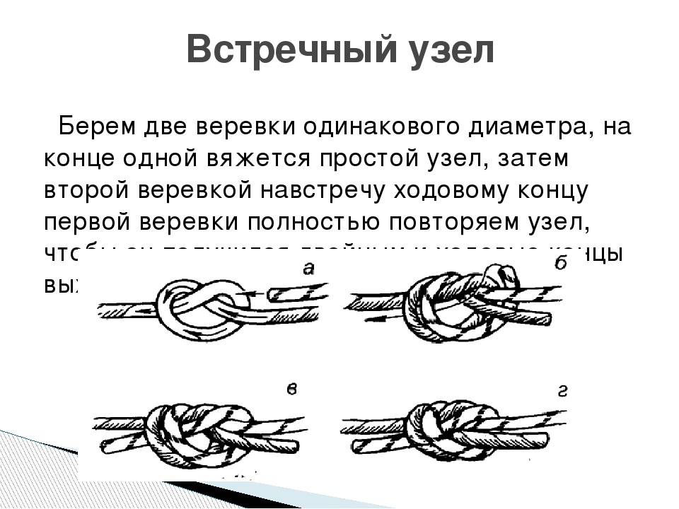 Как завязать встречный узел